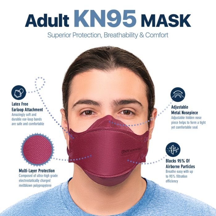 BNX 20-Pack KN95 Face Masks, Disposable Particulate KN95 Mask Made in USA, Tri-Fold Cup/Fish Style, Red