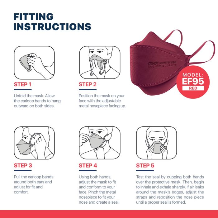 BNX 20-Pack KN95 Face Masks, Disposable Particulate KN95 Mask Made in USA, Tri-Fold Cup/Fish Style, Red