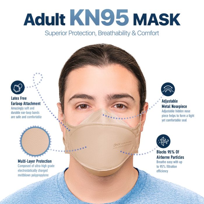 BNX 20-Pack KN95 Face Masks, Disposable Particulate KN95 Mask Made in USA, Tri-Fold Cup/Fish Style, Tan