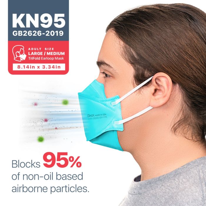 BNX 20-Pack KN95 Face Masks, Disposable Particulate KN95 Mask Made in USA, Tri-Fold Cup/Fish Style, Teal