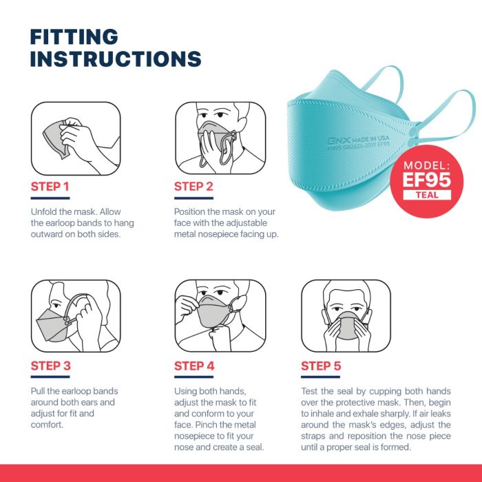 BNX 20-Pack KN95 Face Masks, Disposable Particulate KN95 Mask Made in USA, Tri-Fold Cup/Fish Style, Teal