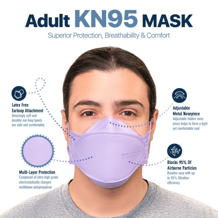 BNX 20-Pack KN95 Face Masks, Disposable Particulate KN95 Mask Made in USA, Tri-Fold Cup/Fish Style, Violet
