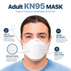 BNX 20-Pack KN95 Face Masks, Disposable Particulate KN95 Mask Made in USA, Tri-Fold Cup/Fish Style, White