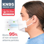 BNX 20-Pack KN95 Face Masks, Disposable Particulate KN95 Mask Made in USA, Tri-Fold Cup/Fish Style, White