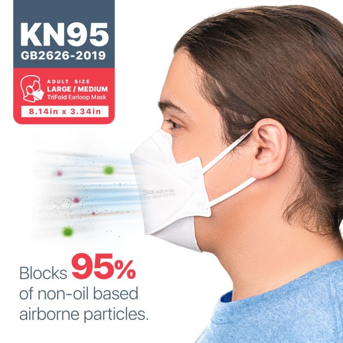 BNX 20-Pack KN95 Face Masks, Disposable Particulate KN95 Mask Made in USA, Tri-Fold Cup/Fish Style, White