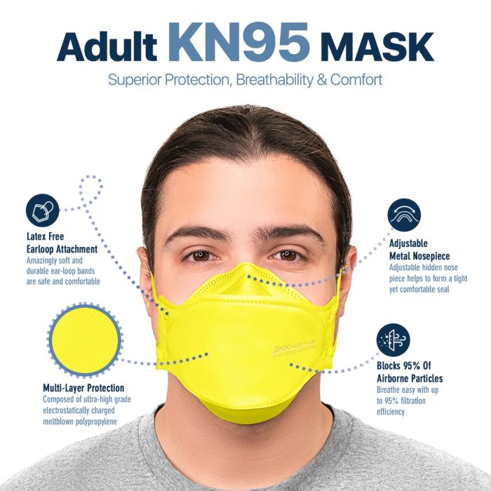 BNX 20-Pack KN95 Face Masks, Disposable Particulate KN95 Mask Made in USA, Tri-Fold Cup/Fish Style, Yellow