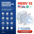 BNX TruFilter 14x25x1 MERV 13 Pleated Air Filter - Made in USA - Electrostatic Charged HVAC AC Furnace Filters - Removes Pollen, Mold, Bacteria, Smoke (4 Pack)