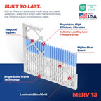 BNX TruFilter 16x25x1 Air Filter MERV 13 (4-Pack) - MADE IN USA - Electrostatic Pleated Air Conditioner HVAC AC Furnace Filters for Allergies, Pollen, Mold, Bacteria, Smoke, Allergen, MPR 1900 FPR 10