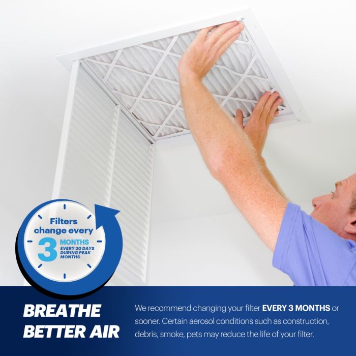 BNX TruFilter 14x25x1 MERV 13 Pleated Air Filter - Made in USA - Electrostatic Charged HVAC AC Furnace Filters - Removes Pollen, Mold, Bacteria, Smoke (6 Pack)