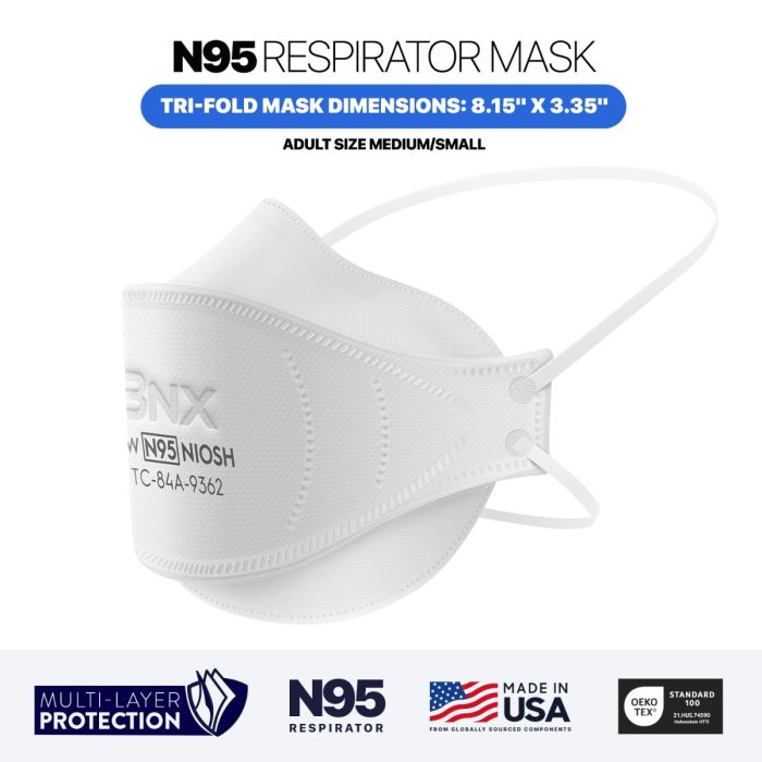 BNX N95 Mask NIOSH Certified MADE IN USA Particulate Respirator Protective Face Mask, Tri-Fold Cup/Fish Style, (50-Pack, Approval Number TC-84A-9362 / Model F95W) White