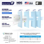 BNX N95 Mask NIOSH Certified MADE IN USA Particulate Respirator Protective Face Mask (50-Pack, Approval Number TC-84A-9315 / Model H95W) White