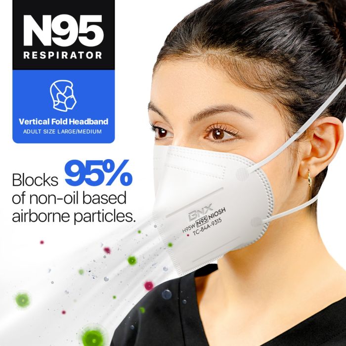 BNX N95 Mask NIOSH Certified MADE IN USA Particulate Respirator Protective Face Mask (50-Pack, Approval Number TC-84A-9315 / Model H95W) White