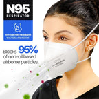 BNX N95 Mask NIOSH Certified MADE IN USA Particulate Respirator Protective Face Mask (50-Pack, Approval Number TC-84A-9315 / Model H95W) White