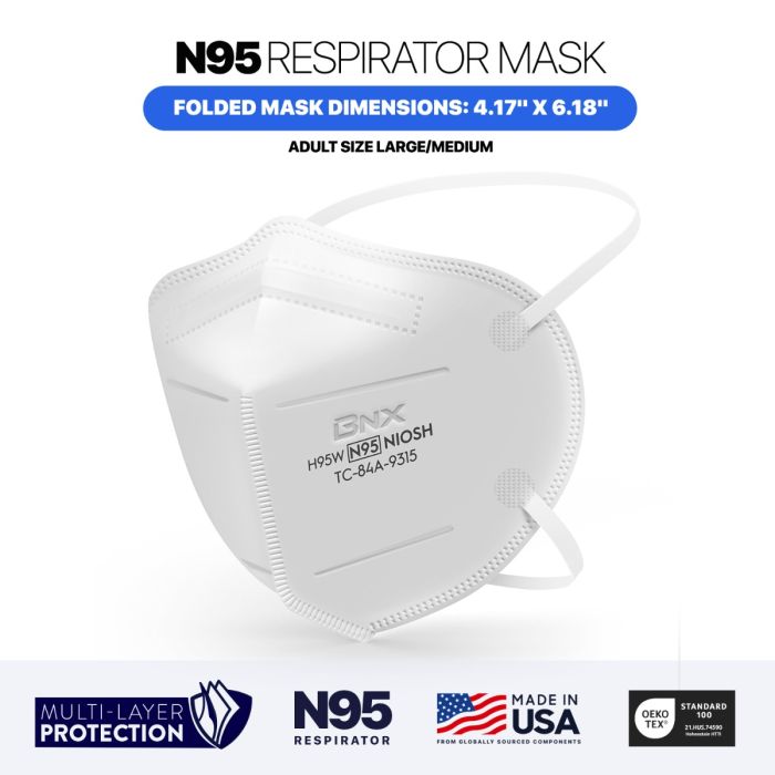 BNX N95 Mask NIOSH Certified MADE IN USA Particulate Respirator Protective Face Mask (50-Pack, Approval Number TC-84A-9315 / Model H95W) White