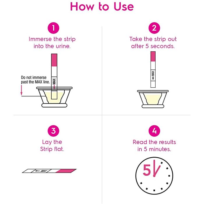AccuMed 25-Count Pregnancy (HCG) Test Strips, Clear and Accurate Results, 99% Accurate